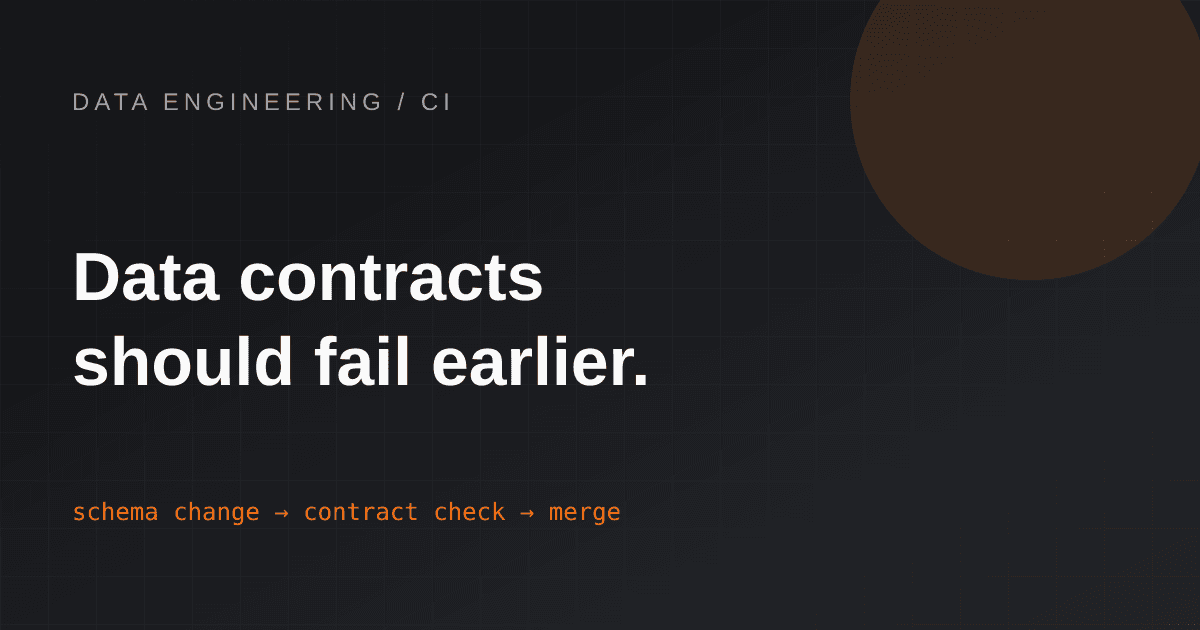 Data contracts should fail in CI, not production cover